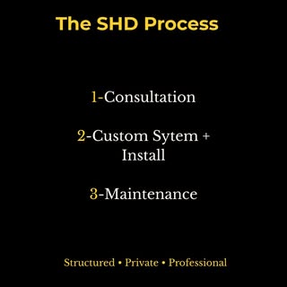 Hair replacement is a structured process.

Every new guest begins with a Consultation.

From there:
