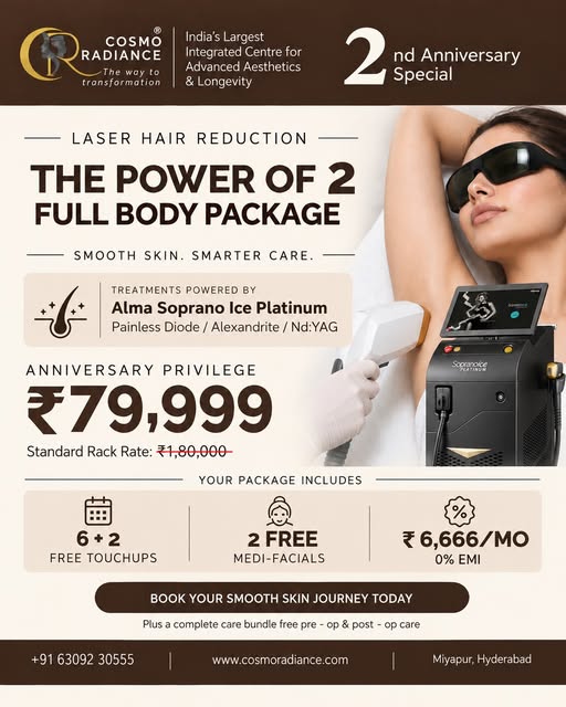 Celebrating 2 Years of Transformation with an exclusive gift just for you! 🎉✨

Say goodbye to the h
