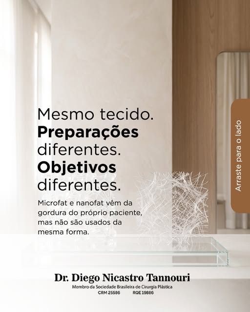 Microfat e nanofat costumam aparecer juntos nas conversas sobre enxertia de gordura, mas não são sin