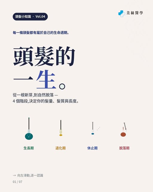 頭髮都會經歷生長、退化、休止及脫落四個階段。每日掉落約 50–100 根頭髮，很多時候只是正常的新陳代謝。

但如果掉髮持續增加、髮界變闊、頭皮明顯外露，或出現局部脫髮，便應及早尋求專業評估，了解真正