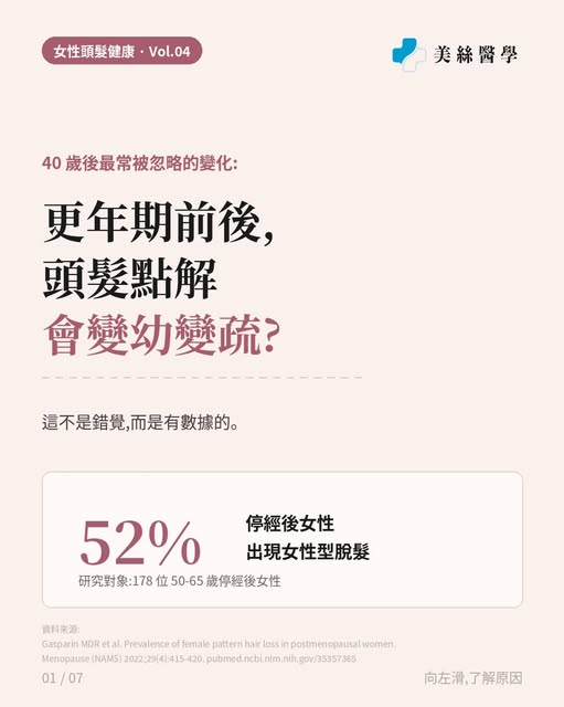 更年期前後，頭髮點解會變幼變疏？

好多女士 40 歲之後發現：分界線慢慢變闊、馬尾愈紮愈幼、頭頂開始透光。呢啲唔係錯覺。

北美更年期學會期刊 2022 年一項研究，為 178 位 50 至 65 