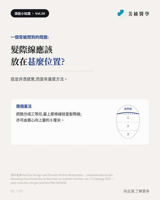 髮際線應該放在甚麼位置?

好多人以為髮際線是「憑感覺」畫出來,其實臨床上有可量度的參考。

📍方法一:三等分臉
由下巴到鼻底、鼻底到眉心、眉心再到髮際線,三段長度接近時,額頭與整張臉最協調。

�