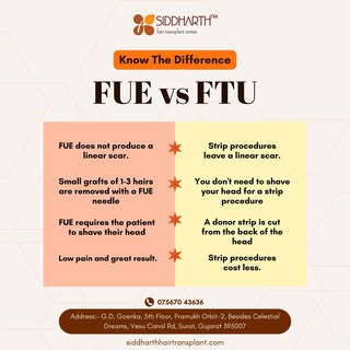 Thinking about hair restoration? 🤔 Understand the difference between FUE and FTU techniques before 