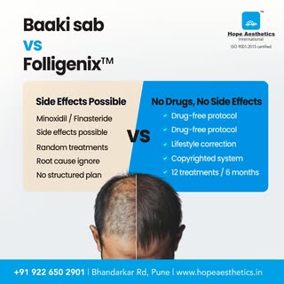 Not all hair treatments are the same. At Hope Aesthetics Clinic, our FOLLIGENIX™ Treatment in Pune i