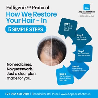 No medicines. No guesswork. Just a clear, doctor-led plan made for you.

At Hope Aesthetics Clinic, 