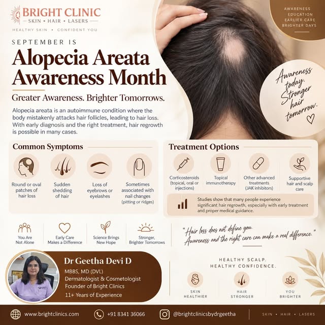 About 2 in every 100 people will experience alopecia areata at some point in their life — roughly 1 