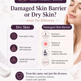 Healthy, radiant skin doesn't happen by chance—it happens by choice! 🌟 Whether you are managing a s
