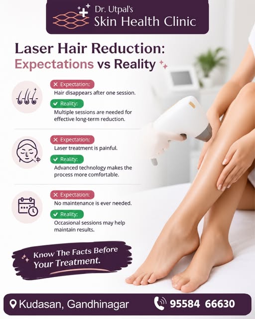 Curious about Laser Hair Reduction? Let’s clear up the myths! 🌸

Expectation: Hair disappears after