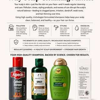 #shampoo #trichologist #haircare #hair #hairgrowth