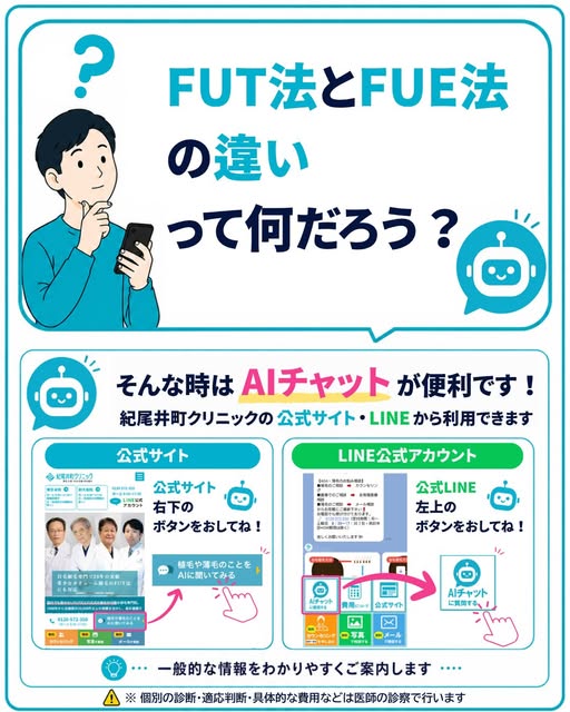 📢 AIチャットのご案内

FUT法とFUE法の違いって何だろう？

自毛植毛について調べていると、よく目にする「FUT法」と「FUE法」。
いったい何が違うの？どんな特徴があるの？

そんな時は、