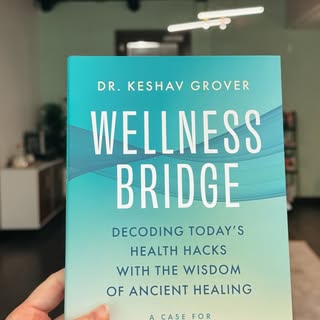 🎉 TODAY IS THE DAY! 🎉

We are so excited to celebrate the official release of “Wellness Bridge: De