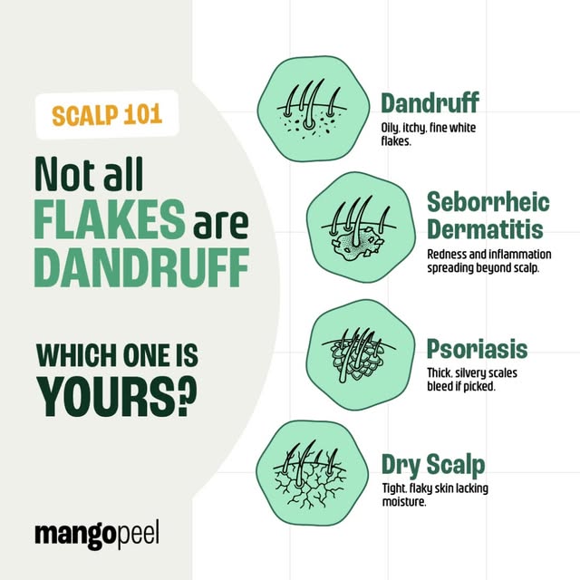 Seeing flakes on your scalp? 
Don’t assume it’s just dandruff. 👀

Flaking can look similar but may 