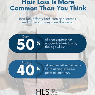 Hair loss is more common than you think 👀

You are not alone and you are not out of options!
If you