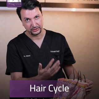 Hair transplant success doesn’t start on surgery day… it starts with understanding your Hair Cycle. 