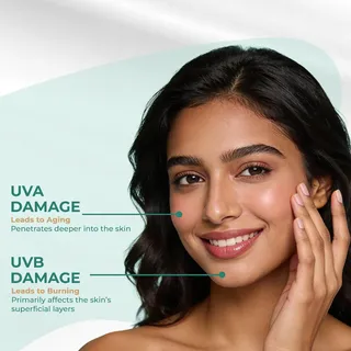 Sun damage isn’t always visible. 
UVA works beneath the surface, while UVB leaves its mark on the su