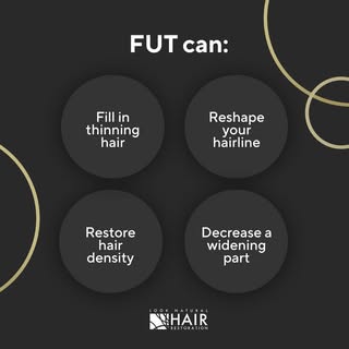 Looking to do any of these? With an FUT you can cross them off your list. First step: schedule a con