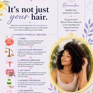 Your hair isn’t the problem. It’s the messenger.

If you’re noticing increased shedding, thinning, o
