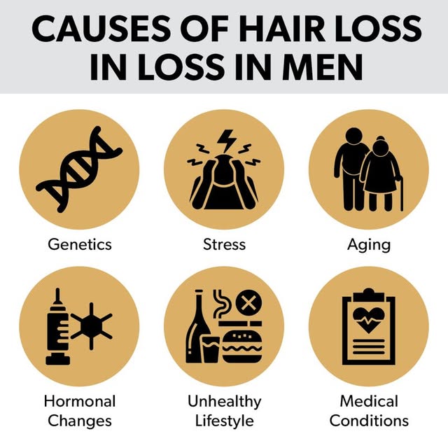 Hair loss can happen for more reasons than you might think. Genetics may be the most well-known fact