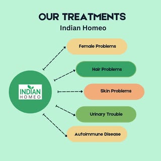 Start Online Consultation With Homeopathy Expert Doctor - Indian Homeo

Online Aappointment: www.ind