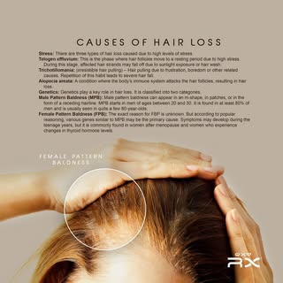 Hair loss for men and women can be very different! It is important to understand the different patte