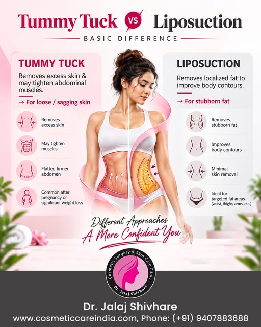 Liposuction vs Tummy Tuck — What’s the Difference? 🤔

Both procedures can improve abdominal contour