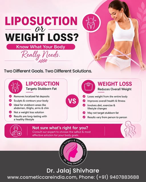 Liposuction Is Not a Weight-Loss Treatment ❌

Liposuction is a body-contouring procedure that remove