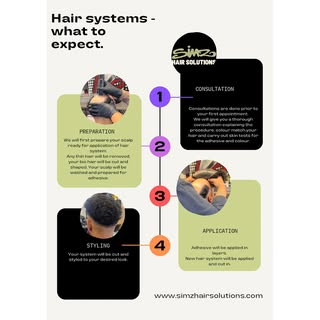 What to expect when you have a hair system with Simz hair solutions #hairsystem #hairloss #hair #new