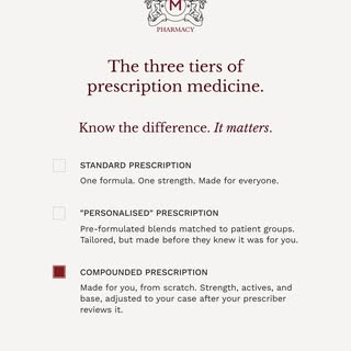 “Personalised” is a word that’s lost some of its precision.
In prescription medicine, it can mean a 