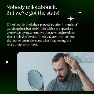 Most people spend months — sometimes over a year — trying products that promise results but deliver 