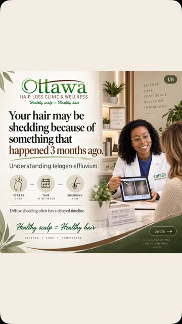 Your hair may be shedding today because of something that happened months ago.

That delay is one of