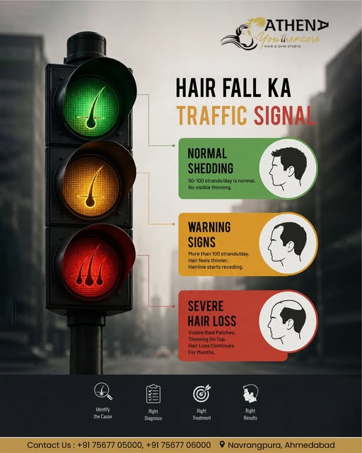 Not every hair fall is hair loss know the signal before it turns serious. 🚦
Spot the signs. Find th
