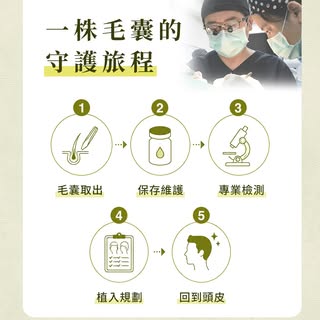 一株毛囊的存活，從離開頭皮的那一刻，就開始與時間賽跑⏱️

毛囊離開頭皮後的每一個環節，都可能影響毛囊的存活率！

守護毛囊存活率，毛爵堅持的三大細節：
✔ 精細分髮｜高倍顯微鏡精準分髮，降低毛囊截斷