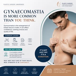 Gynaecomastia Awareness

It’s not “just fat.” It’s a condition—and it’s treatable.

Gynaecomastia is