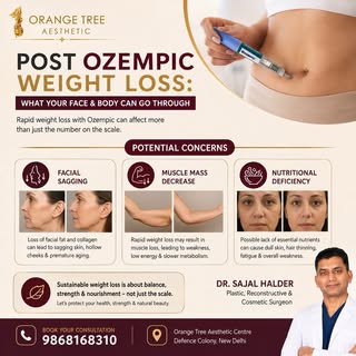 🧖‍♀️ Anti-Aging Face Protocol 
Rapid weight loss can hollow your face—hello “Ozempic face.” 😳 
You