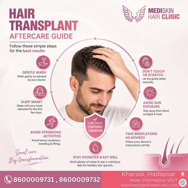Your hair transplant results depend as much on aftercare as on the surgery itself.

At @mediskinhair