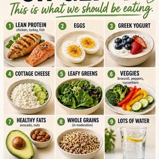 #WeightLoss #GLP1 #FatLossJourney #BellyFat #HealthyLifestyle NutritionTips ConsistencyIsKey 

Strug