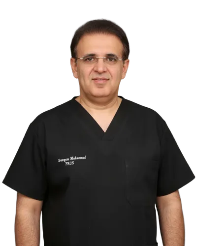 Dr. Humayun Mohmand