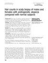Hair Counts in Scalp Biopsy of Males and Females with Androgenetic Alopecia Compared with Normal Subjects