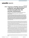 Trajectory of hiPSCs derived neural progenitor cells differentiation into dermal papilla-like cells and their characteristics