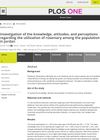 Investigation of the Knowledge, Attitudes, and Perceptions Regarding the Utilization of Rosemary Among the Population in Jordan