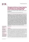 Phloroglucinol Enhances Anagen Signaling and Alleviates H2O2-Induced Oxidative Stress in Human Dermal Papilla Cells