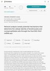 Network analysis reveals potential mechanisms that determine the cellular identity of keratinocytes and corneal epithelial cells through the Hox/Gtl2-Dio3 miRNA axis