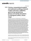 Cloning, computational analysis and expression profiling of steroid 5 alpha-reductase 1 (SRD5A1) gene during reproductive phases and ovatide stimulation in endangered catfish, Clarias magur