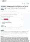 The Effect of Inflammatory Cytokines on the Risk of Hypertrophic Scar: A Mendelian Randomization Study