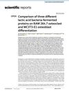 Comparison of three different lactic acid bacteria-fermented proteins on RAW 264.7 osteoclast and MC3T3-E1 osteoblast differentiation