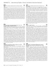606 The role of diet in patients with autoimmune blistering disease: A survey of the International Pemphigus and Pemphigoid Foundation