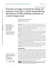 Promotion of anagen, increased hair density and reduction of hair fall in a clinical setting following identification of FGF5-inhibiting compounds via a novel 2-stage process