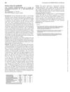(101) Ovarian Hyperthecosis as a Cause of Hypersexualization in a Post-menopausal Female