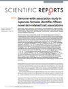 Genome-wide association study in Japanese females identifies fifteen novel skin-related trait associations