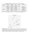 Association of Rs231775 Genetic Variant of Cytotoxic T-Lymphocyte Associated Protein 4 with Alopecia Areata Disease in Males: A Case-Control Study